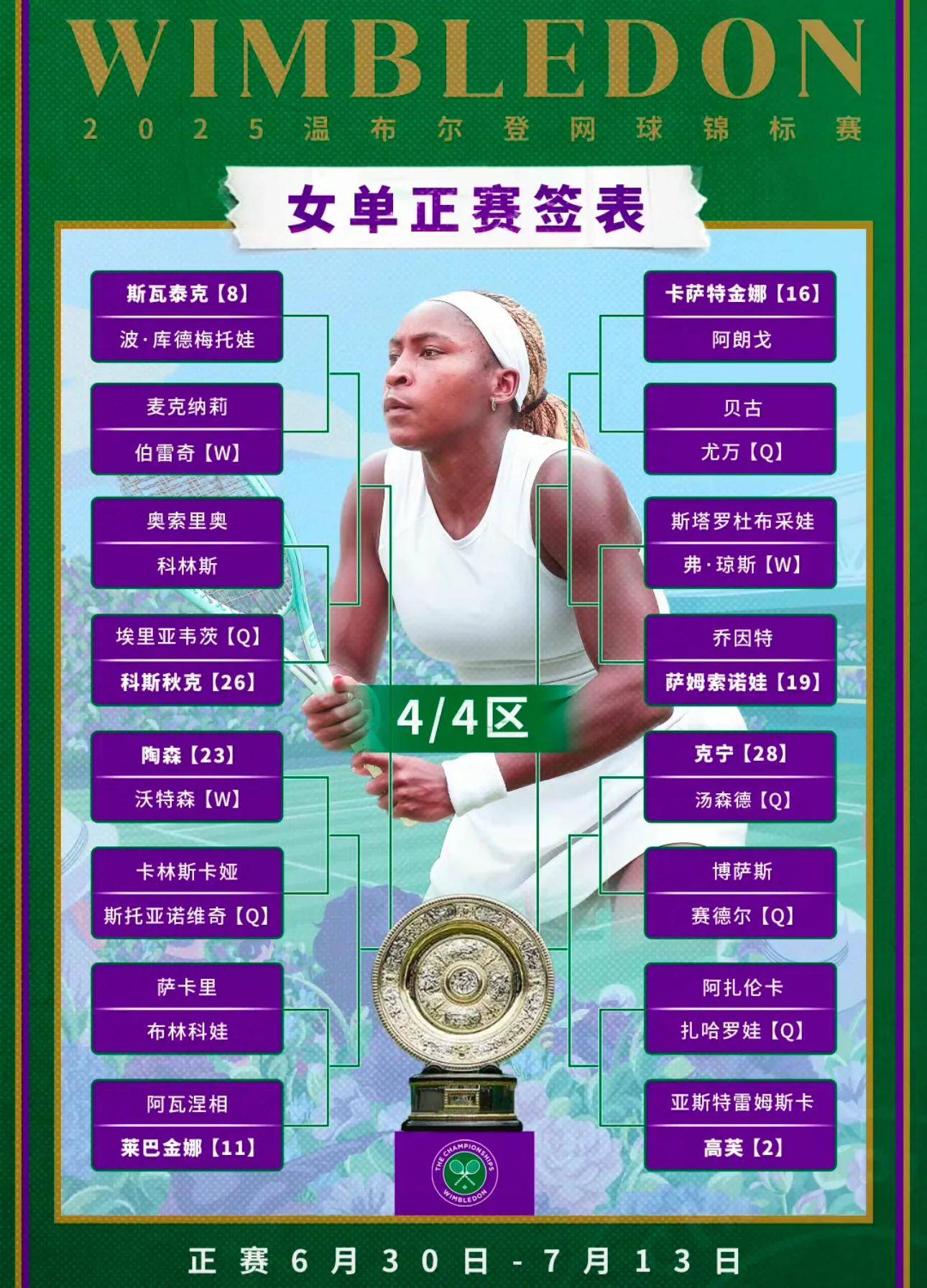 清晨华盛顿奇才调整名单以备全明星赛，内部沟通环节打磨，媒体盛赞，资深球员宣示担当的简单介绍